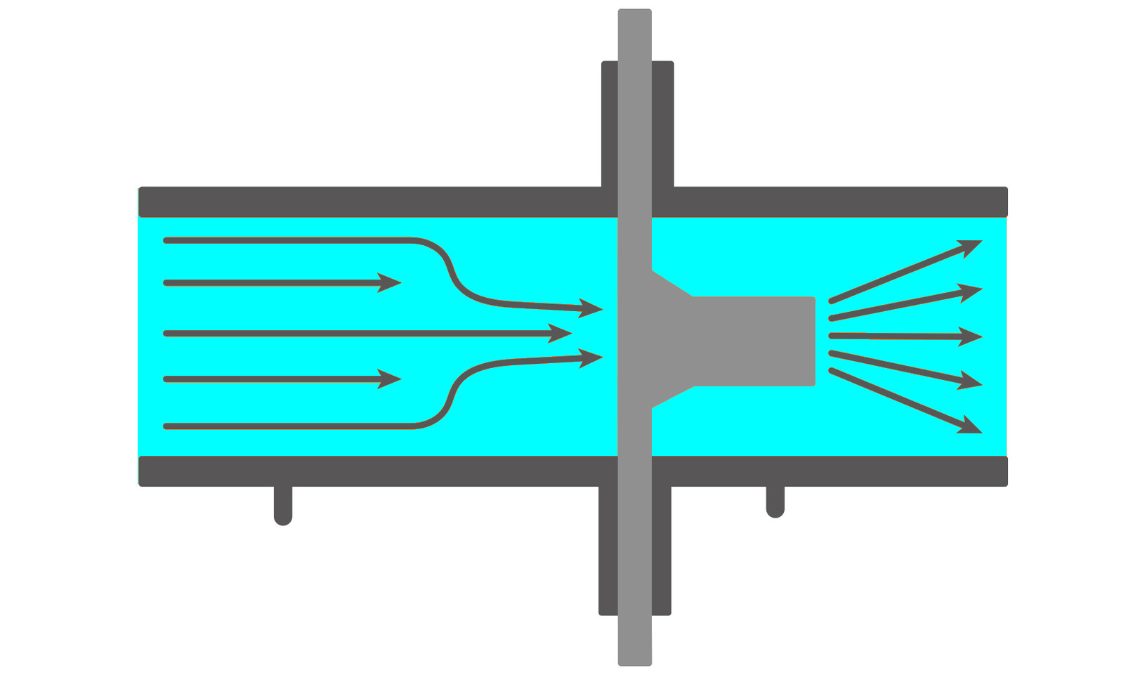 Picture of Flow Nozzle