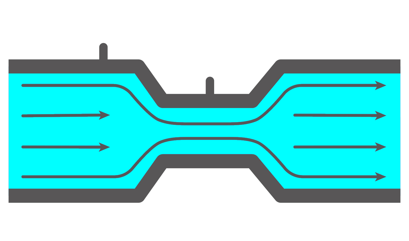 Picture of Venturi
